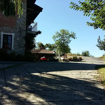 Ca Dell'aglio Momperone